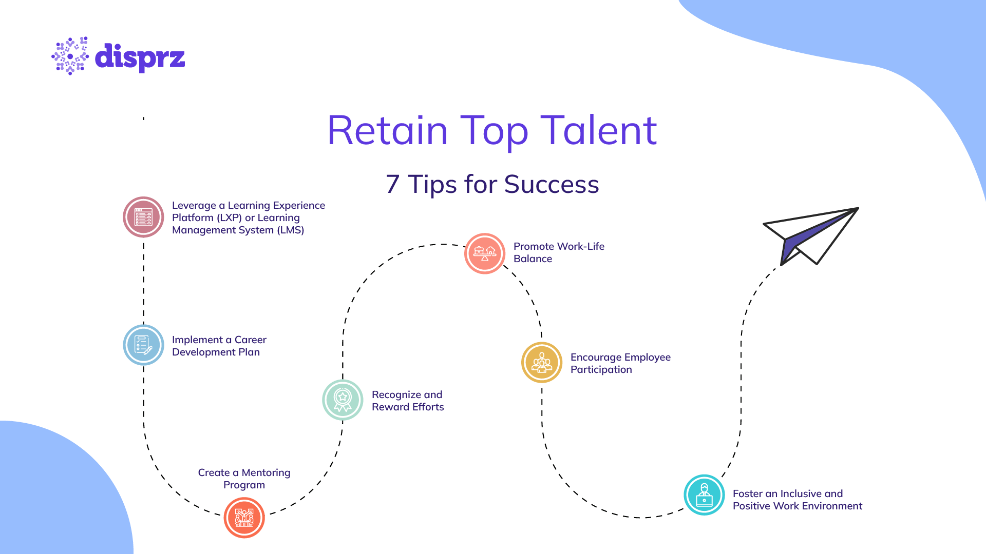 How to Retain High-Potential Employees 2025 | Secret Tips