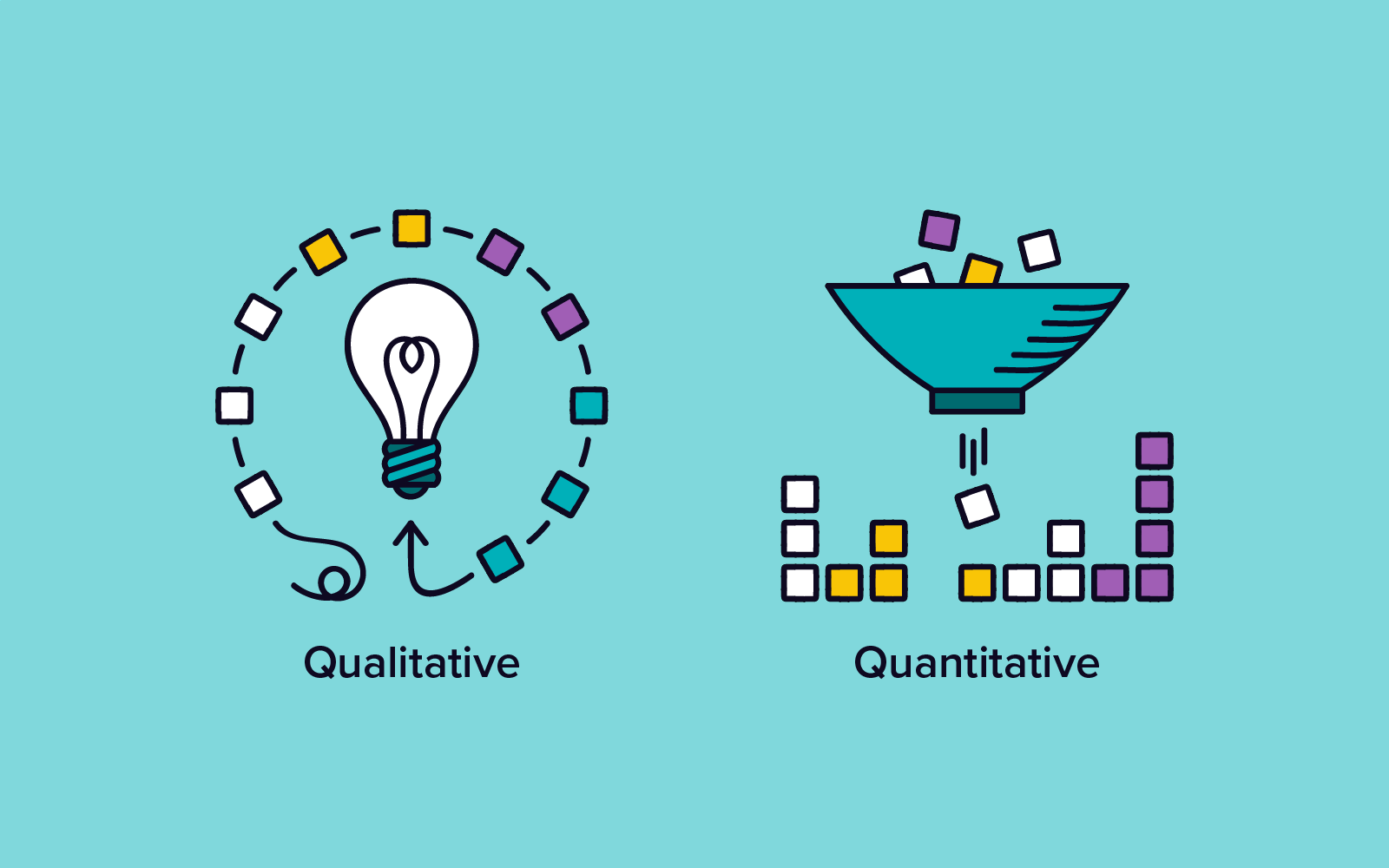 9+ Qualitative Research Question Examples, samples, and Ideas