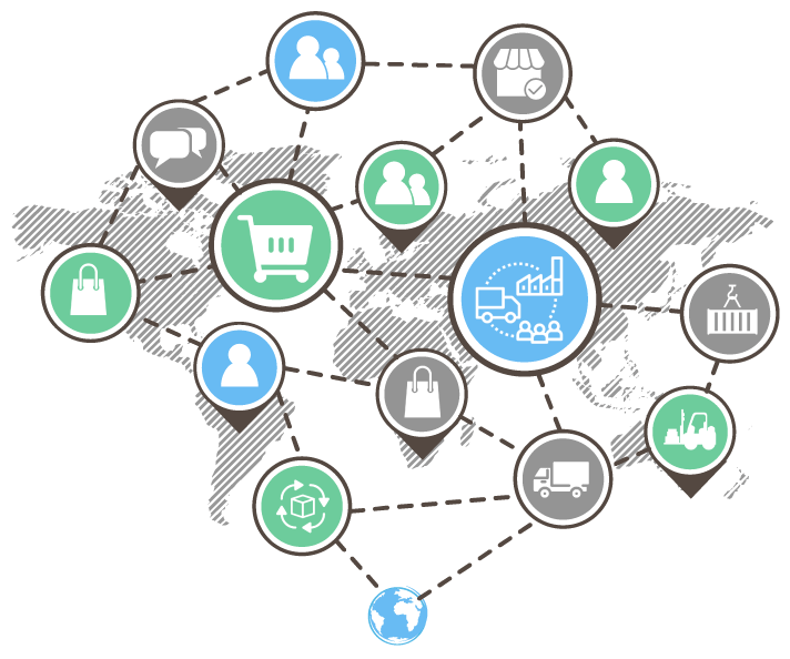 Graph Database Use Cases Supply Chain Management with Neo4j