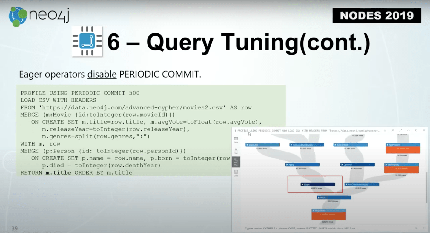 Best Practices to Make (Very) Large Updates in Neo4j
