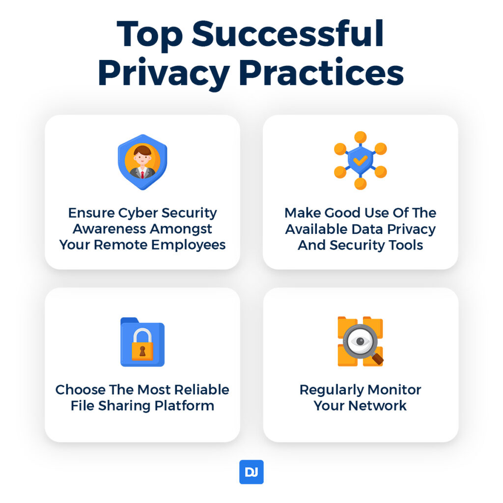 Data Privacy An Often Overlooked Issue in Remote Hiring DistantJob(04)