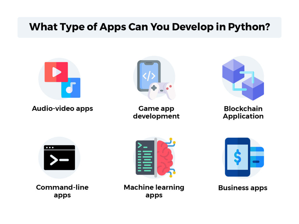 Python App Development Is Python Suitable for Mobile Applications? (2022)