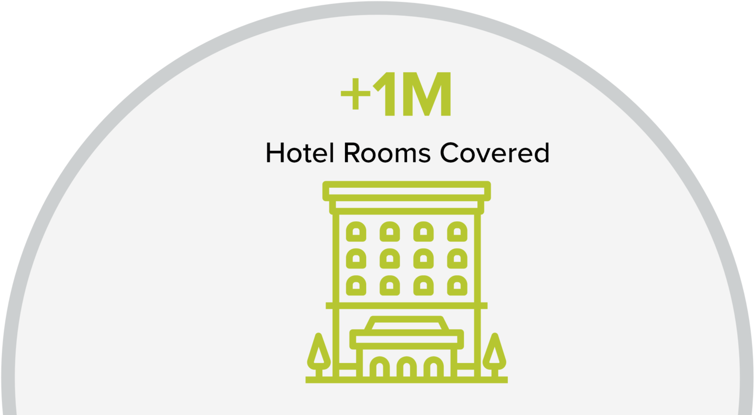 Distinguished Express Hotel Umbrella Insurance Distinguished