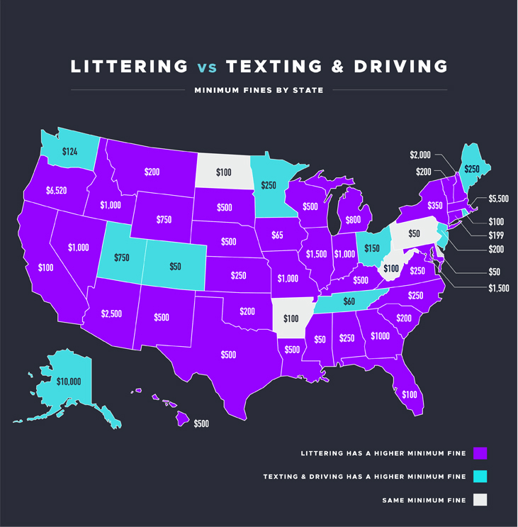 FINRA continues scrutiny of financial industry for.