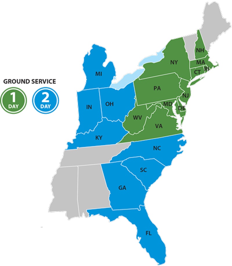 Integrations Distribution Management