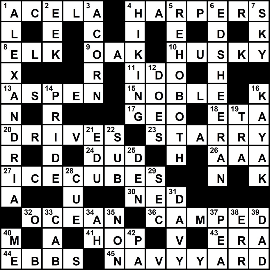 D.C. Summer Crossword Answer Key June 2023 District Fray