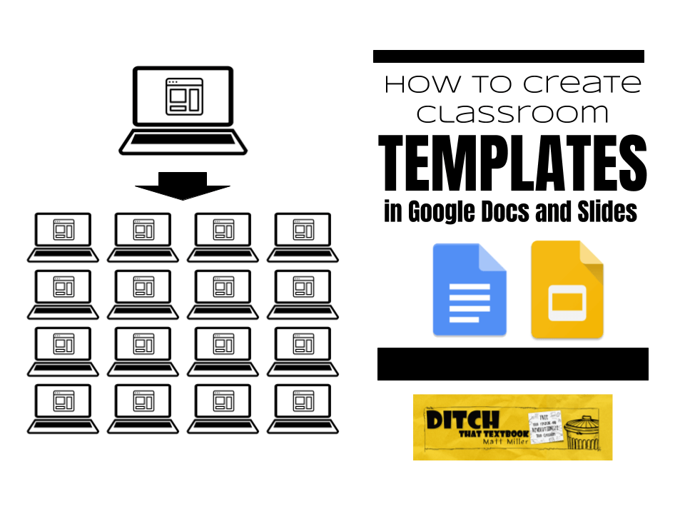 How to create classroom templates in Google Docs and Slides | Ditch