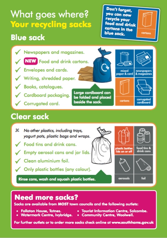 South Hams Waste & Recycling collections Dittisham Parish Council