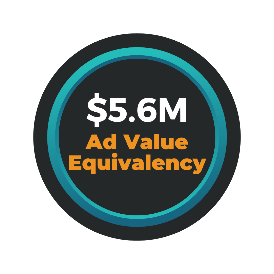 Brand Awareness for TCC