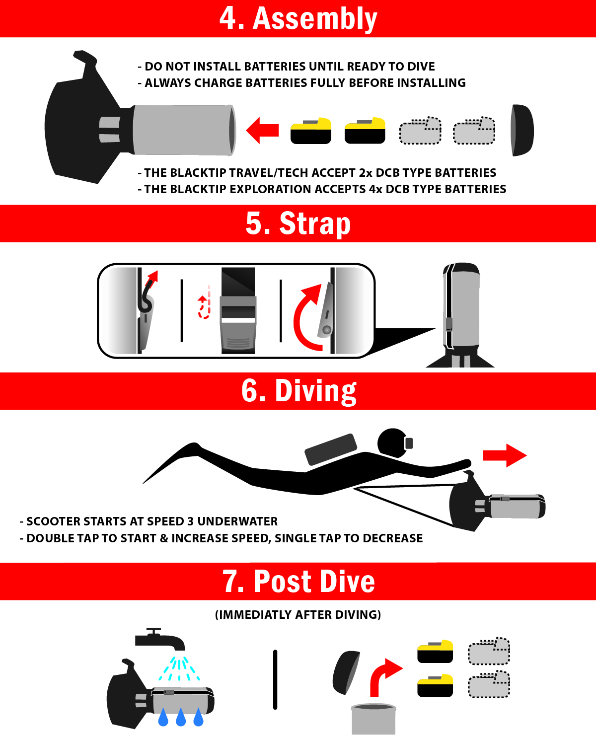 Old BlackTip Series User Manual Serial Numbers Less Than 7000 Dive