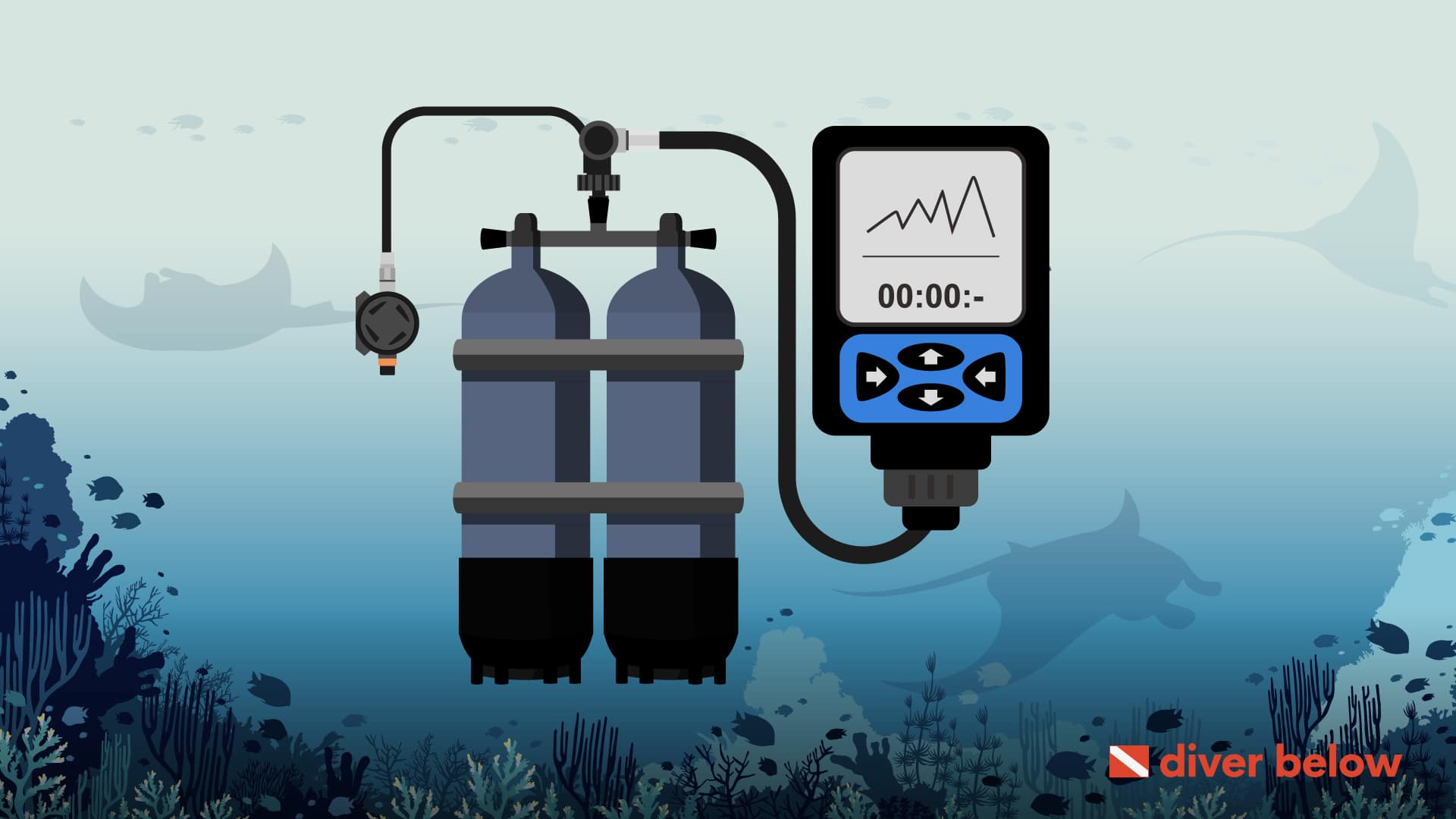 The Best Air Integrated Dive Computers in 2021 Diver Below