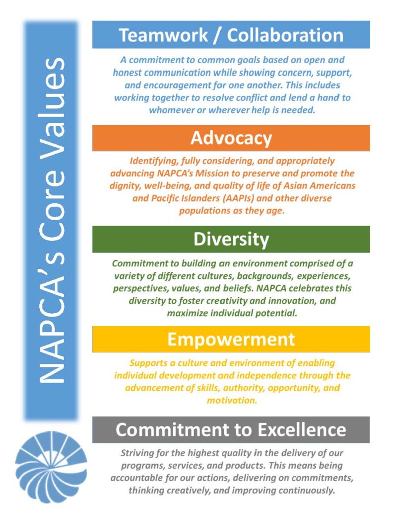 Celebrating NAPCA’s Commitment to Excellence Diverse Elders Coalition