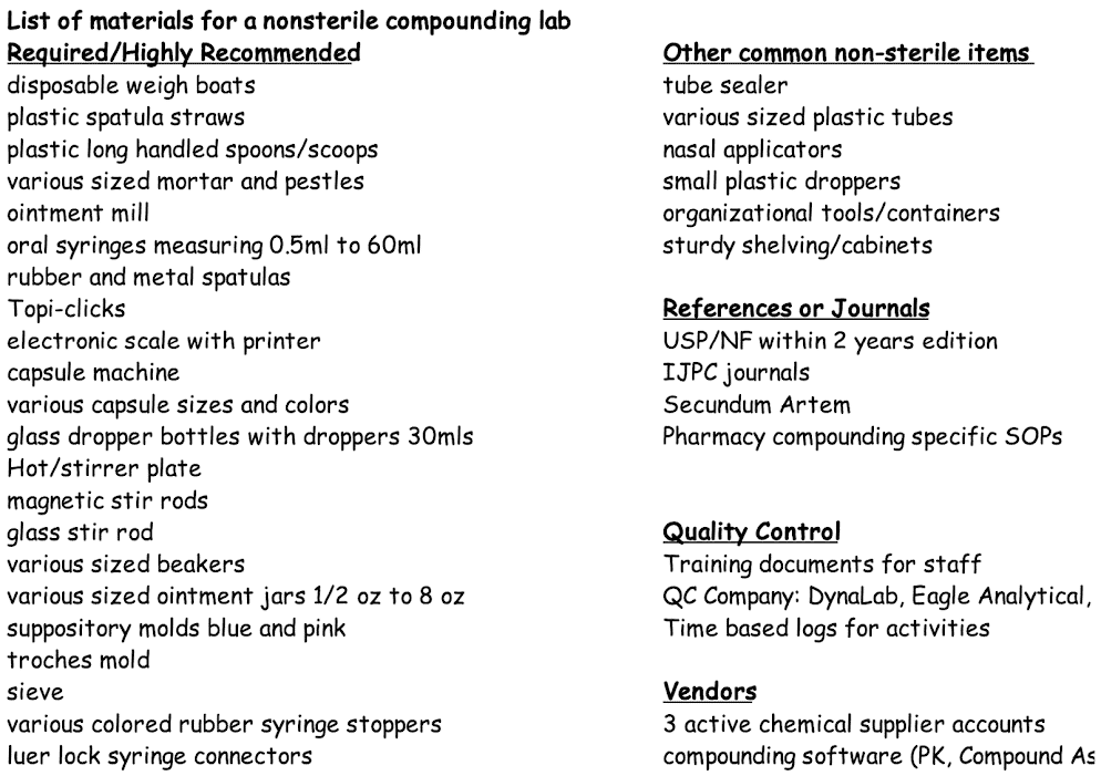 Get Your Nonsterile Compounding Start Up List Free Download