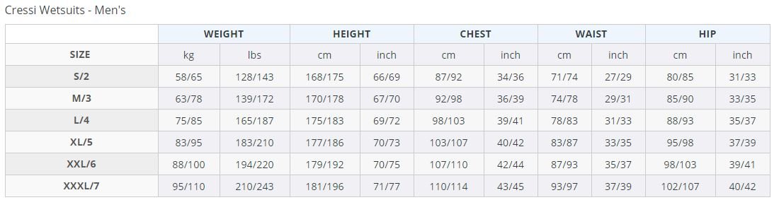 Cressi Tokugawa XTR 3mm – Diversworld