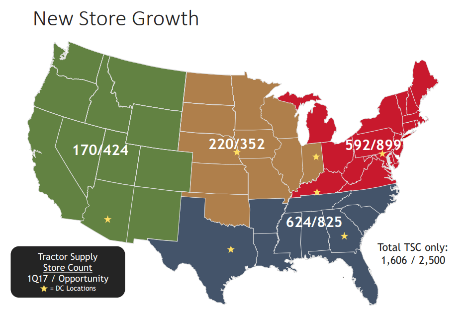 Tractor Supply Stock Plunged, Time to Buy Dividend Monk