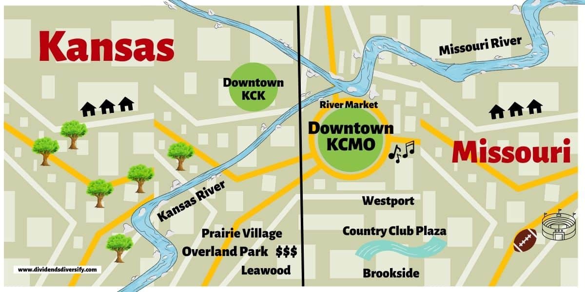 10 Pros and Cons of Living in Kansas City Right Now Dividends Diversify