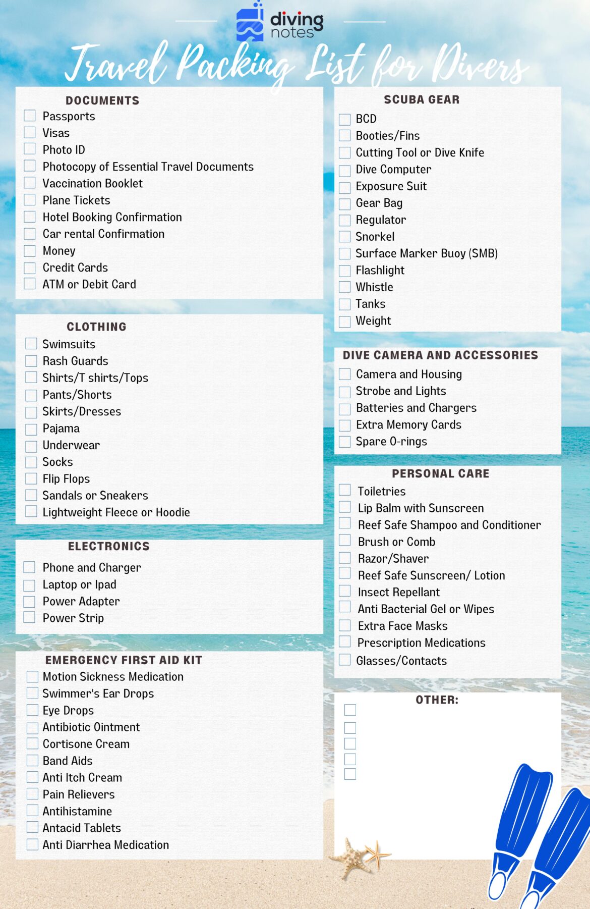 Travel Packing List for Divers Diving Notes