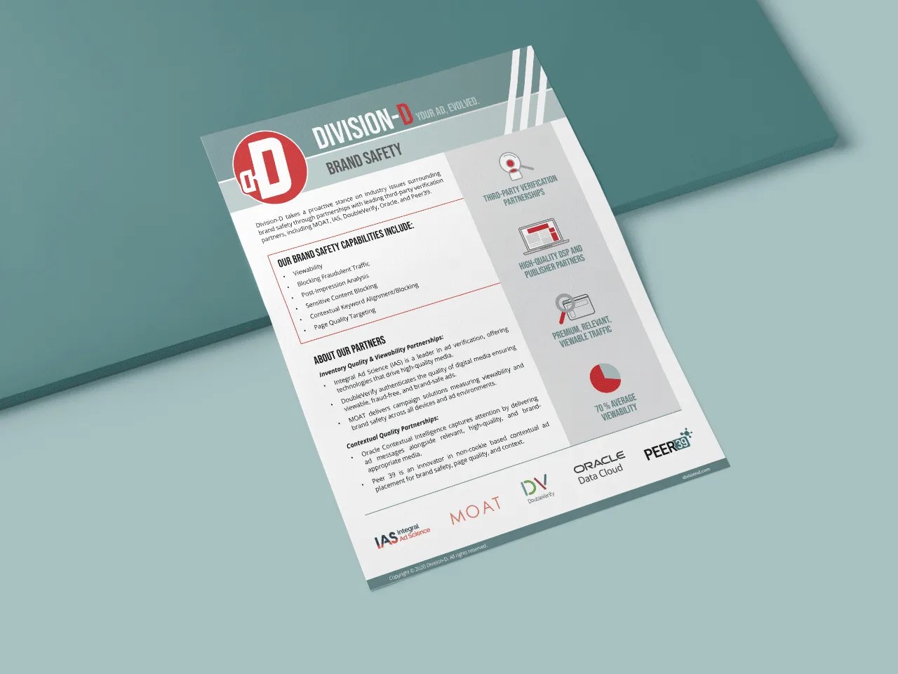 Brand Safety DivisionD