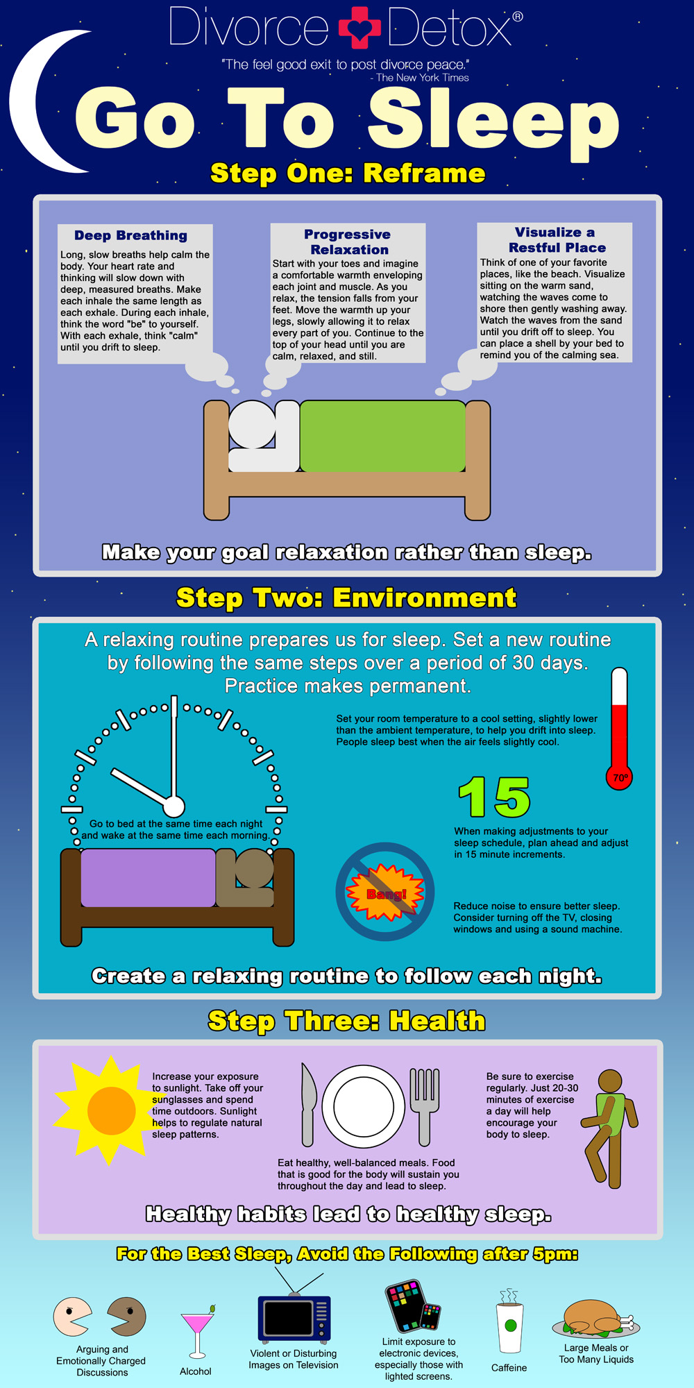 How To Fight Sleep Inertia Learn How to Go to Sleep Fast