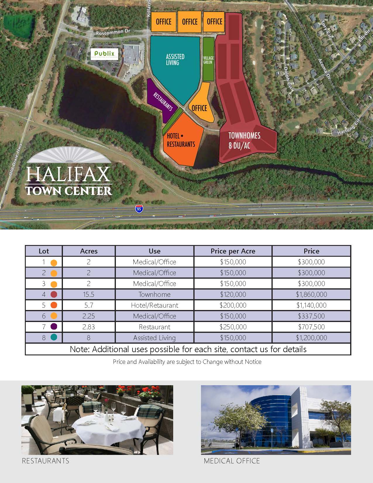 Halifax Plantation DIX Developments