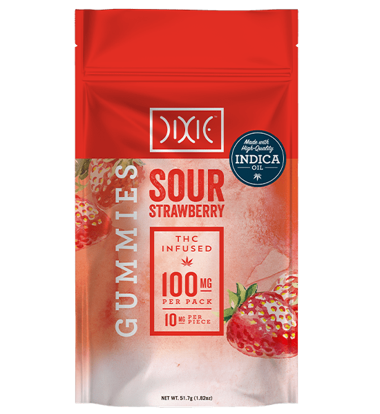 GUMMIES « Product Categories « Dixie Elixirs