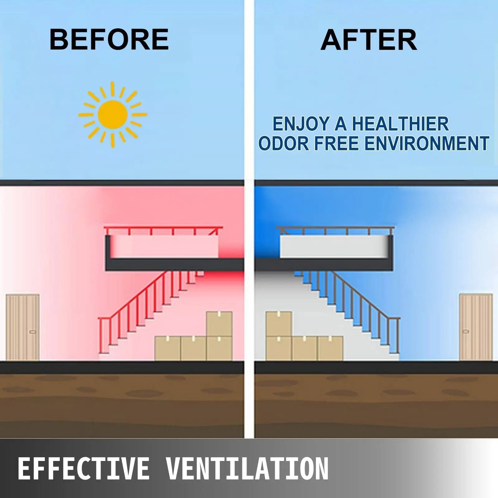 Buying Guide 2024 Attic Ventilation Fans Pros and Cons VEVOR Blog