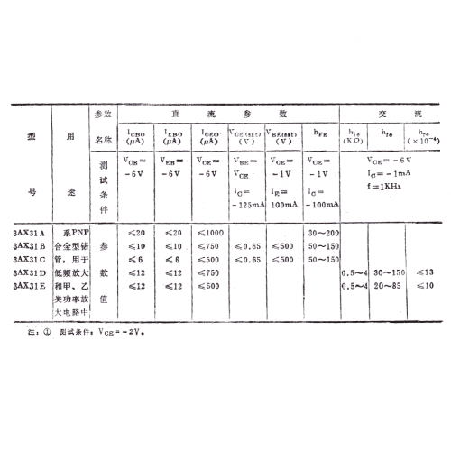 3AX31C GeTransistor (low hFE)