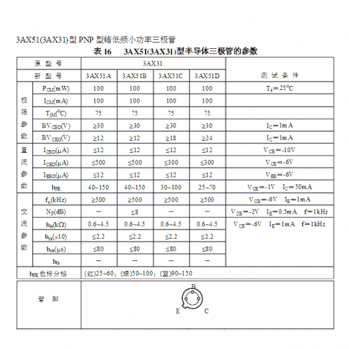 3AX31C GeTransistor (low hFE)