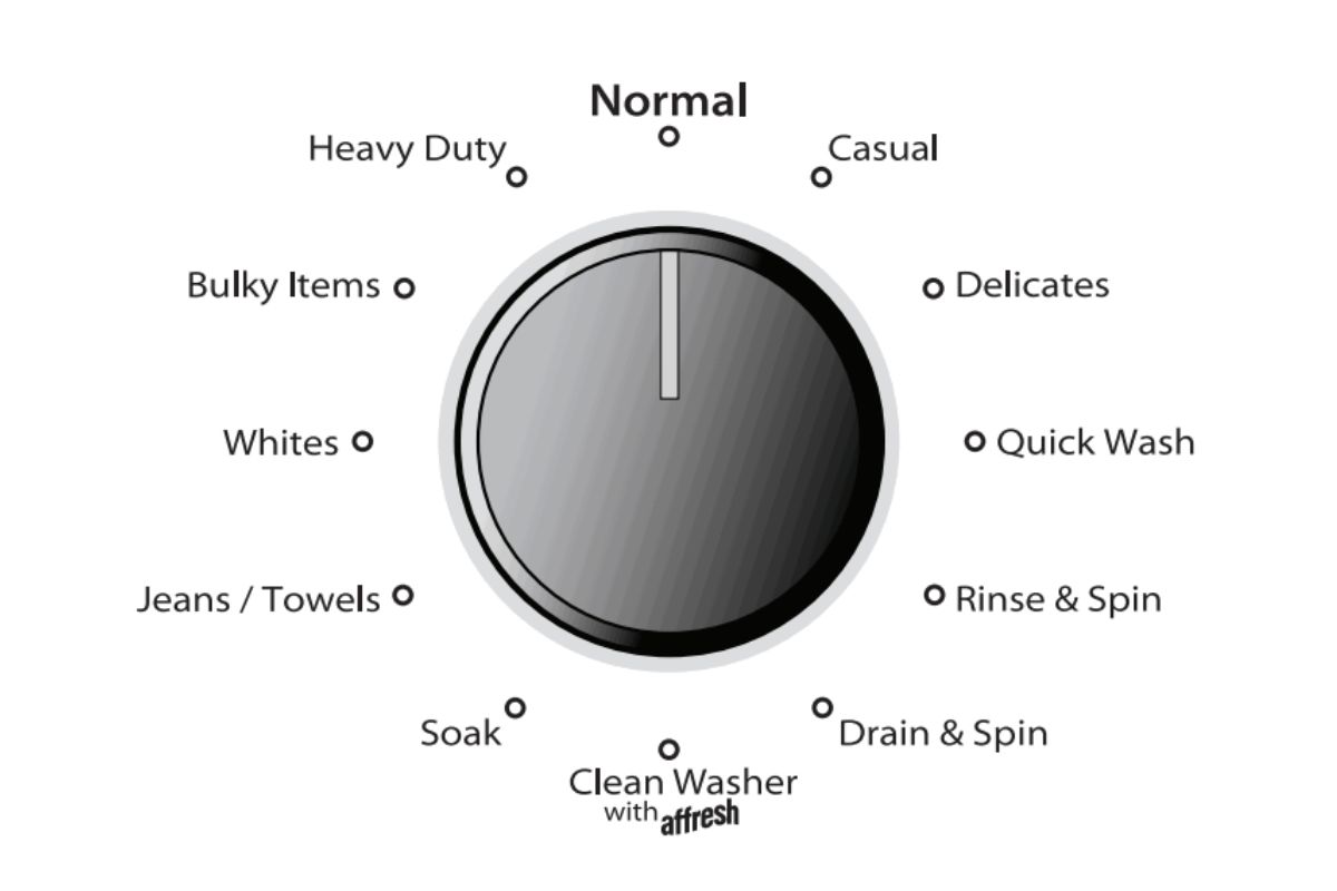 How To Reset A Whirlpool Washer Visual Instructions Shown DIY Abode