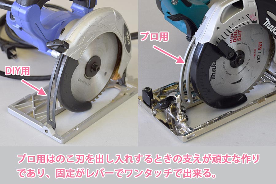 丸ノコ② キックバック | 小屋をつくった16年暮らした 丸ノコのキックバックについて | Diyの電動工具はこれ！ | おすすめの電動工具や木工用品を紹介