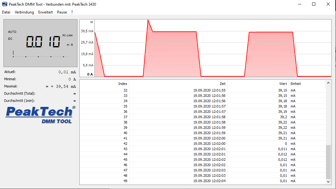 Esp32 Vs Esp8266 Power Consumption Images vrogue.co