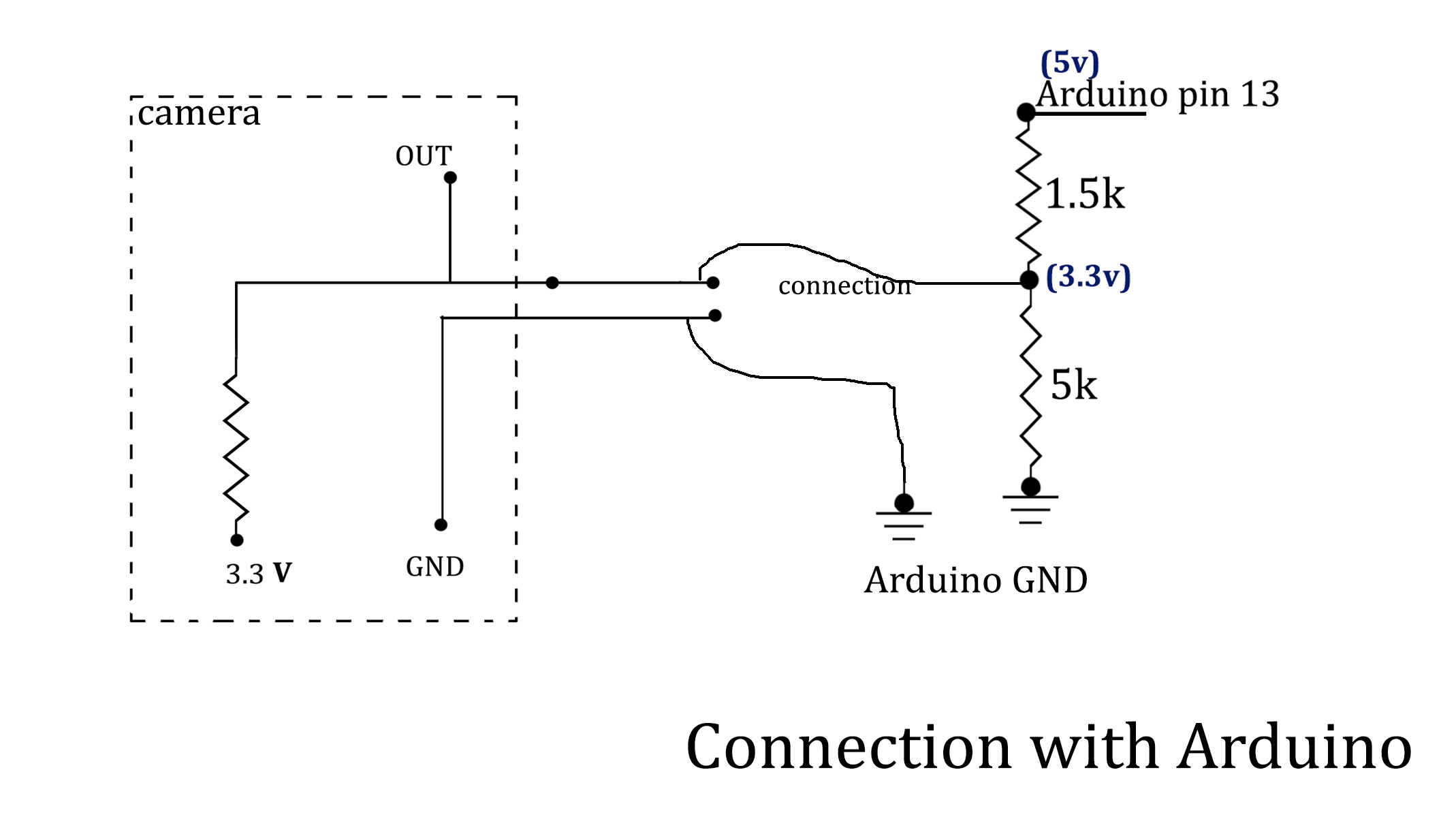 Simple Arduino Based Trigger(remote) for DSLR DIY India