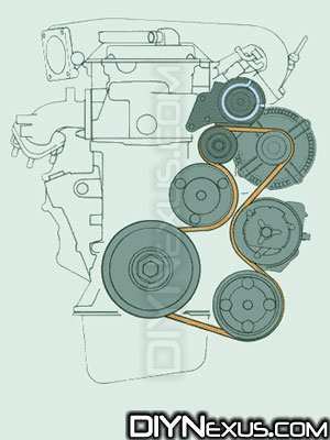 VW MK4 How To Remove The Serpentine Belt Tensioner And Lube The Pulley
