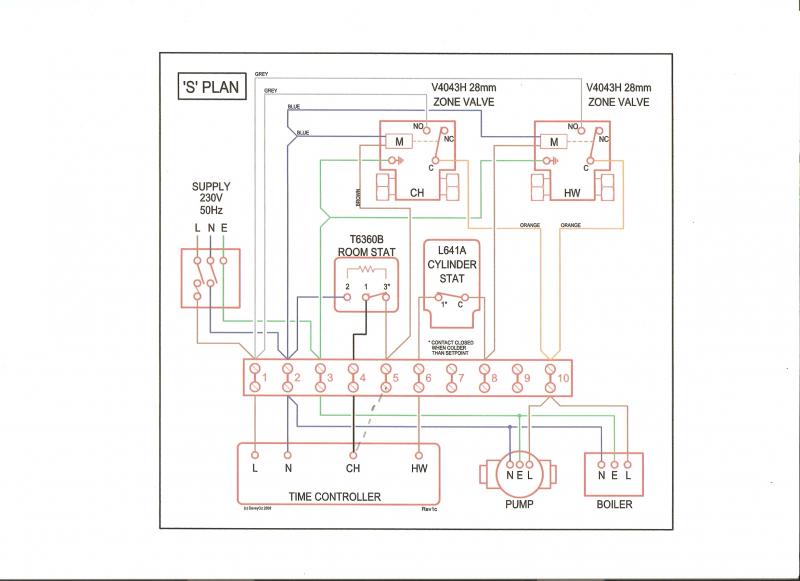Installing Honeywell Wireless Room Stat Into S Plan System Diynot