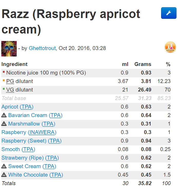 E Cig Juice Recipe Calculator Dandk Organizer