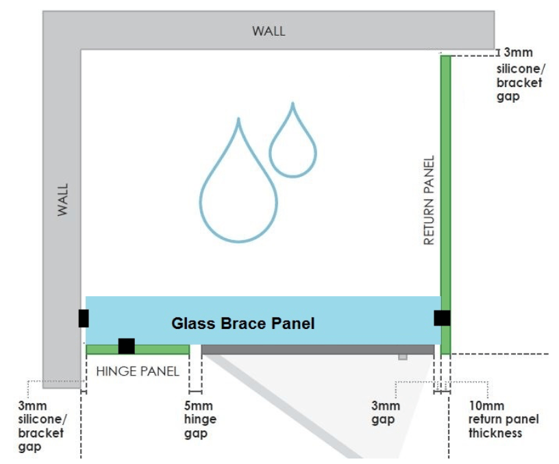 Shower Glass Brace Panel