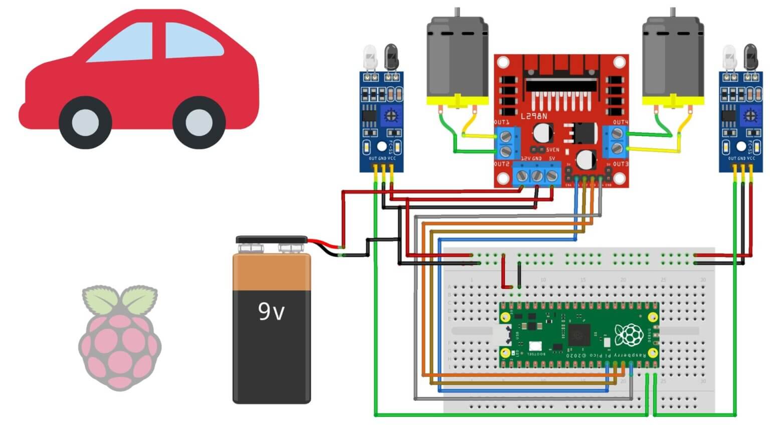 How To Make Line Follower Robot using Raspberry Pi Pico