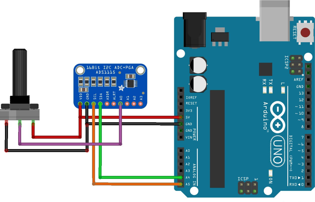 How to Interface ADS1115 16Bit ADC with Arduino