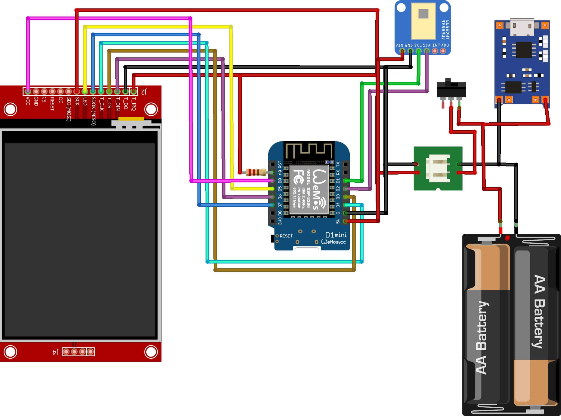 ESP8266 Thermal Imaging Camera Using AMG8833 Sensor