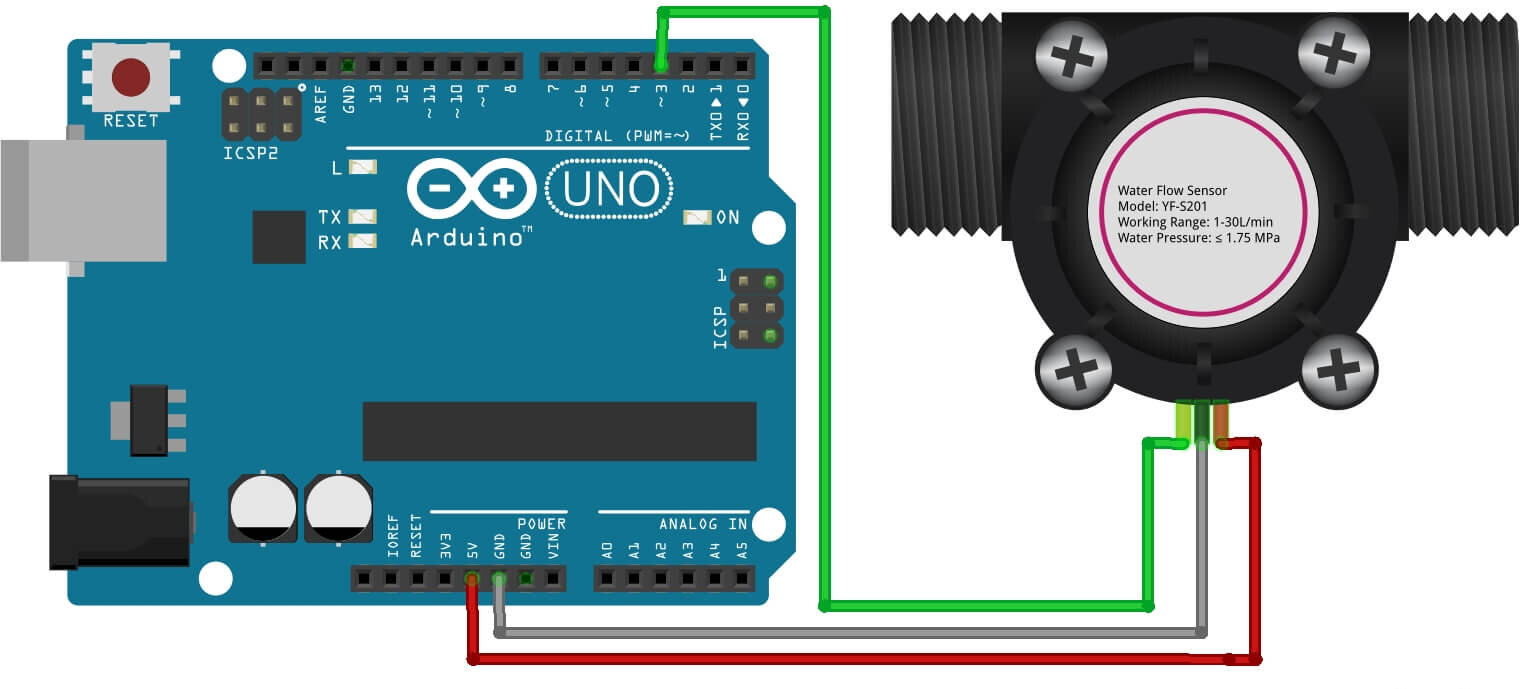 Flow Sensor With Arduino Tutorial How Measure Liquid Flow