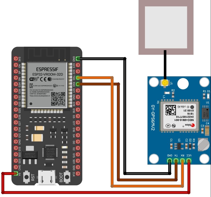Vehicle GPS Tracking with Telegram and ESP32 on Google Maps