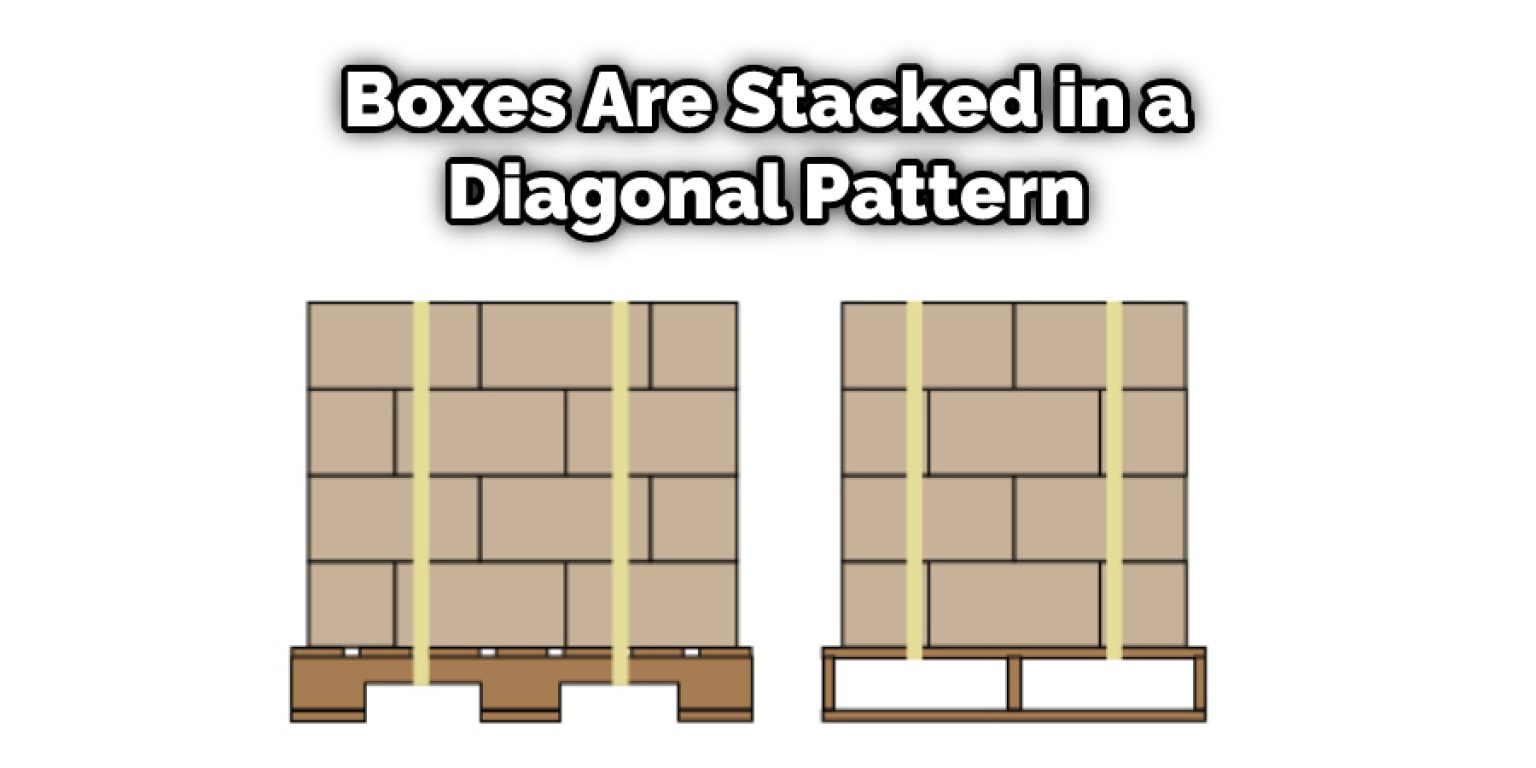 How to Stack Boxes on a Pallet 10 Ways (2024)