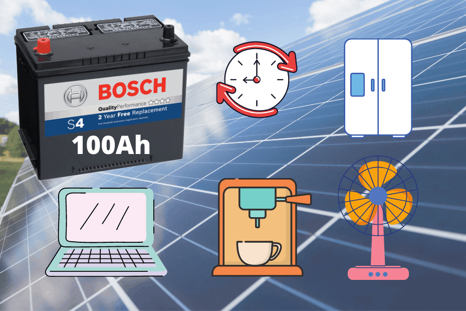 How Long Will A 100Ah Battery Last? Battery Run Time Calculator Solar