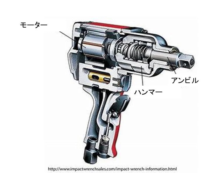 インパクト 使い方 アプリ 648865インパクト 使い方 アプリ Jozirasutobbnj