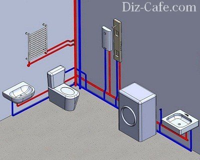 Di Mana Lebih Baik Untuk Membuat Penyisipan Air Ke Dalam Rumah Bekalan Air Di Rumah Bagaimana Untuk Membawa Air Ke Rumah Persendirian Bekalan Air Tengah Atau Autonomi