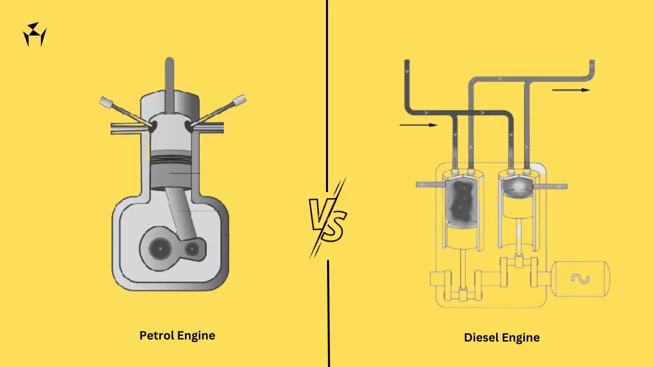 2 Stroke Engine Diagram Animation