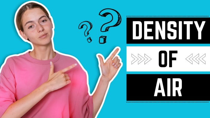 Atmosphere earth model air units nasa english equations glenn contact Standard air density kg m3