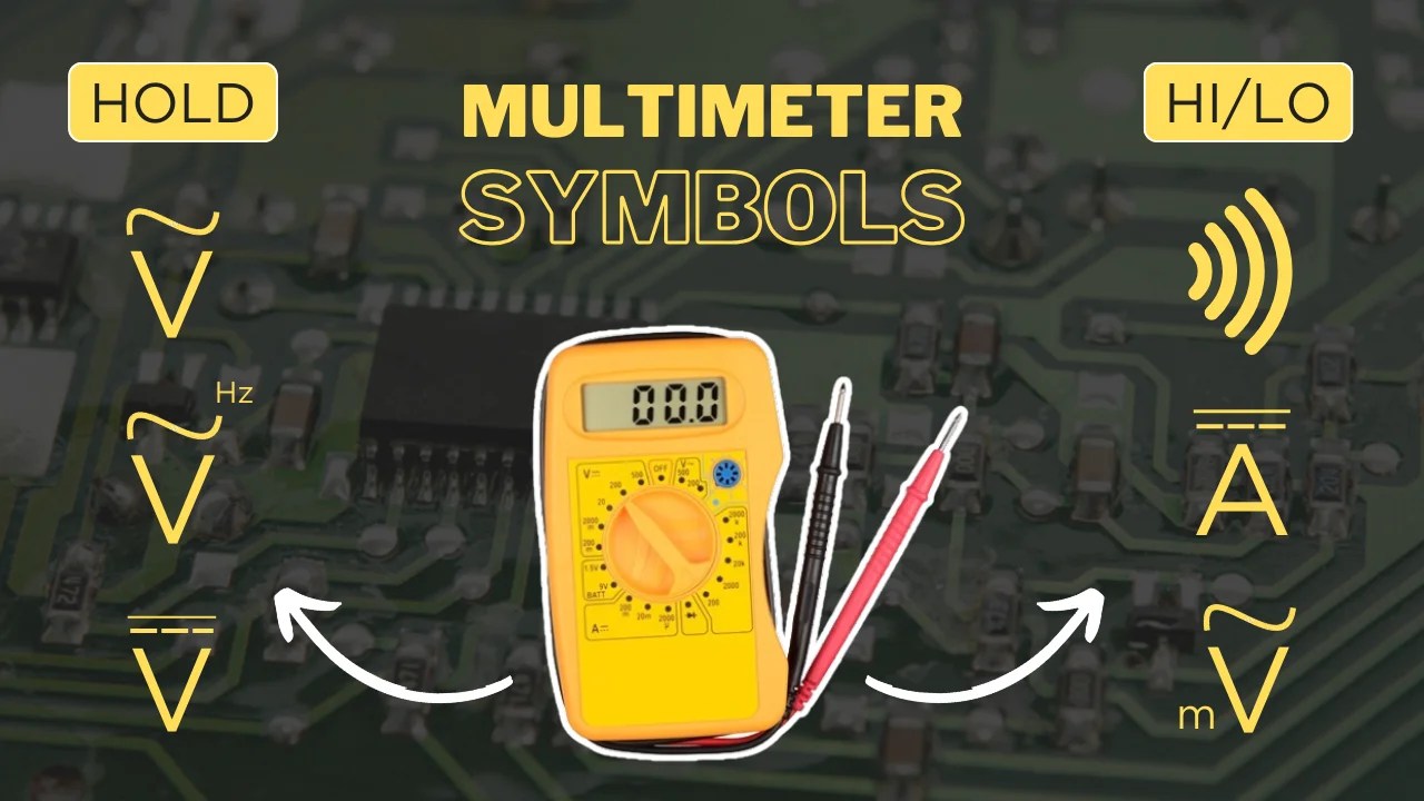 Multimeter Symbols with Meanings [PDF] Design Engineering