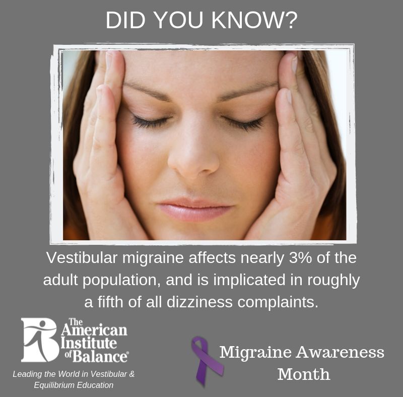 Patient Education Vestibular Migraine 3 The American Institute of