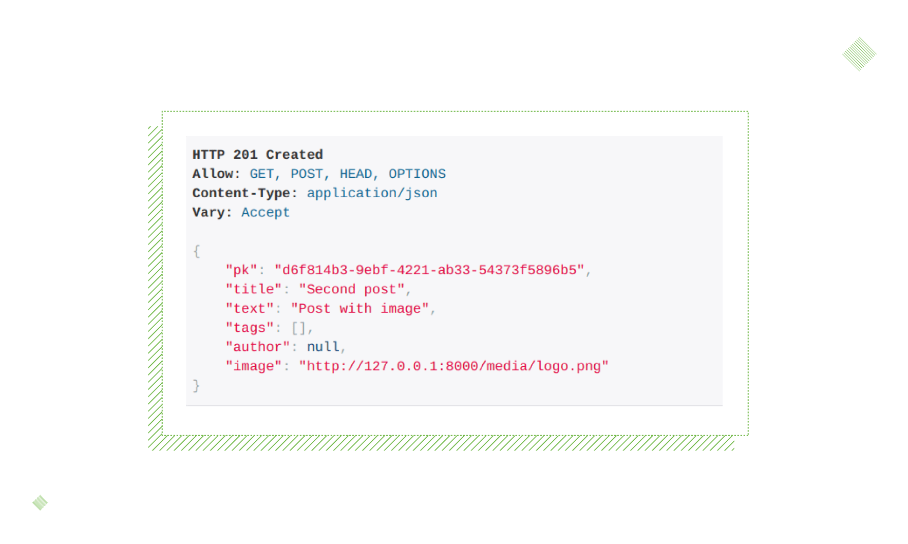 Django REST API Development Stepby step Tutorial